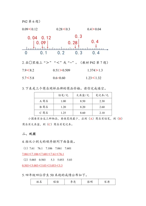 《小数的大小比较》（教案）人教版四年级数学下册
