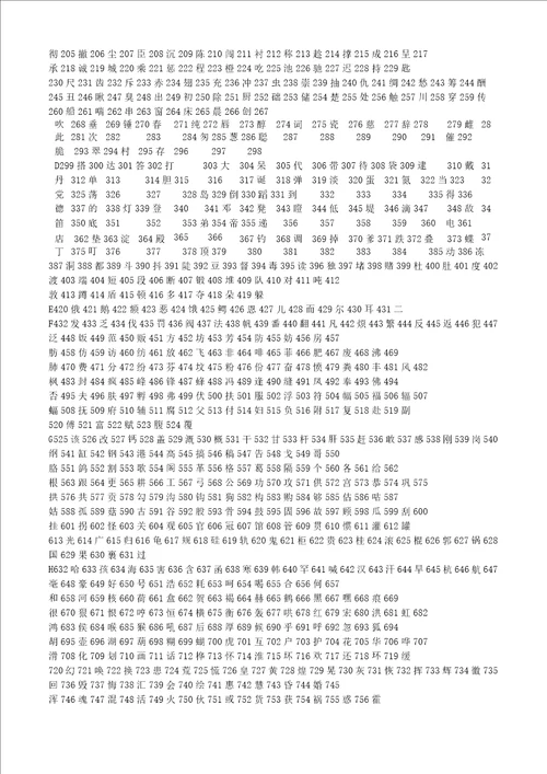 义务教育新课程标准2011版语文附录优秀诗文背诵篇目