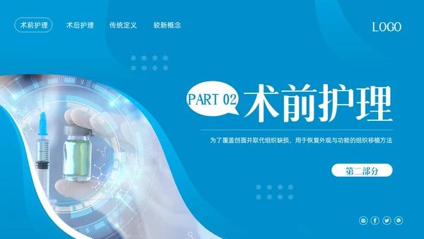 蓝色简约皮瓣移植术的护理PPT模板宣传PPT动态PPT护理查房