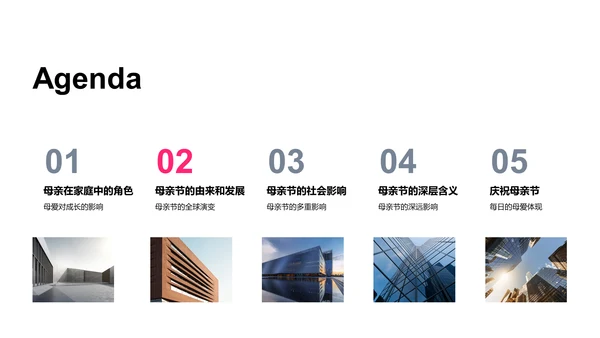 母亲节的价值
