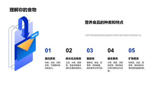 健康饮食指南PPT模板