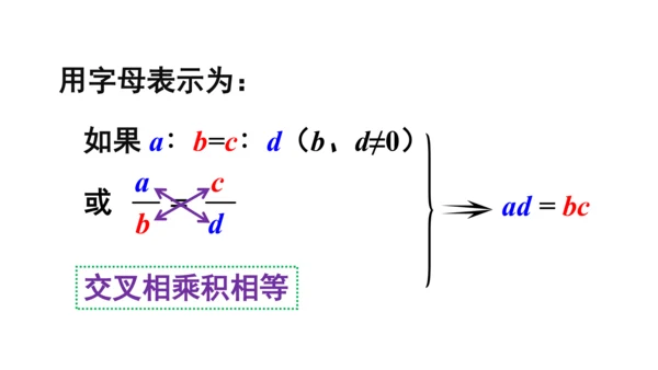 人教版数学六年级下册4.2.比例的基本性质课件（共27张PPT)