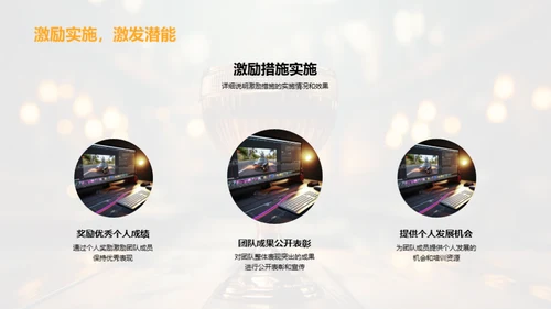 团队卓越成就展示
