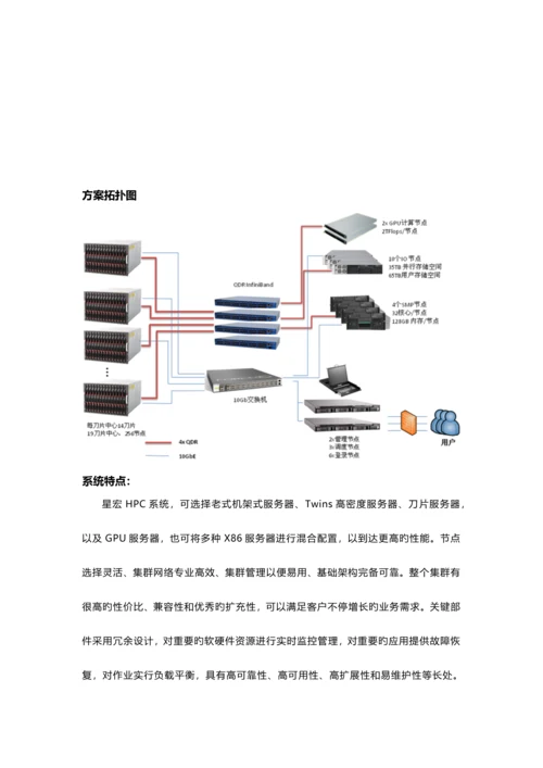 HPC高性能解决方案.docx