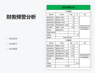 财务预警分析