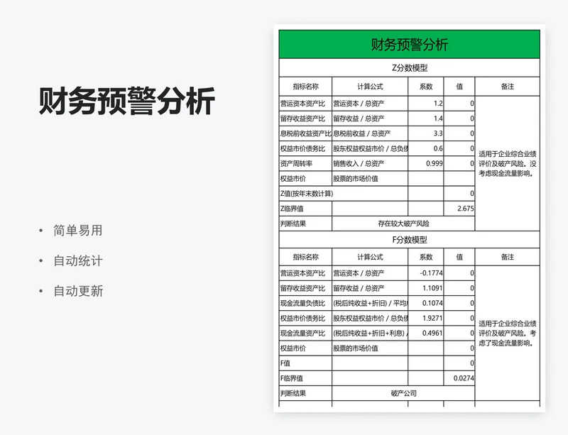 财务预警分析