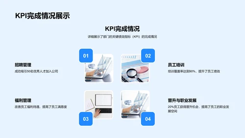 人资工作年度报告PPT模板