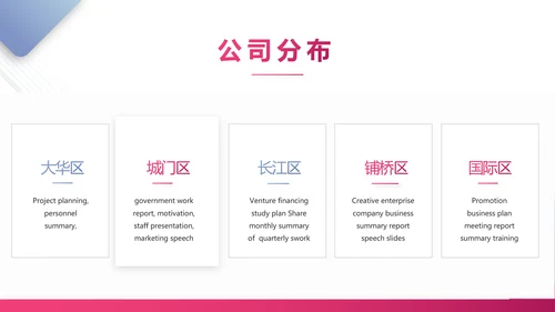 简约大气公司产品介绍宣传通用PPT动态模板