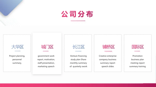 简约大气公司产品介绍宣传通用PPT动态模板