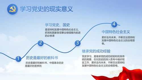 党建党支部年终工作总结汇报PPT党课