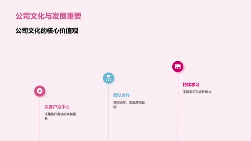 IT互联网公司人才培养计划