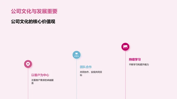 IT互联网公司人才培养计划