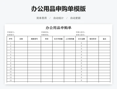 办公用品申购单模版