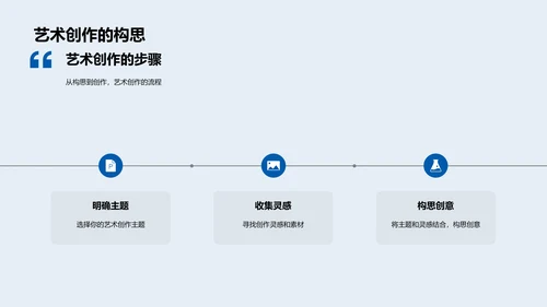 艺术创作教学PPT模板