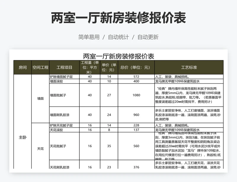 两室一厅新房装修报价表