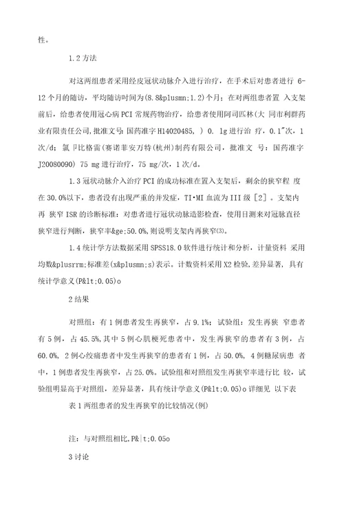 22例冠心病介入治疗后冠状动脉再狭窄的临床分析