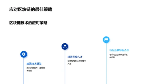 区块链技术探索