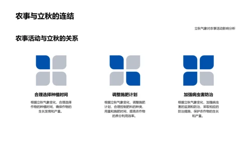 解读立秋气象PPT模板