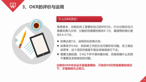 OKR目标管理法企业员工培训PPT课件