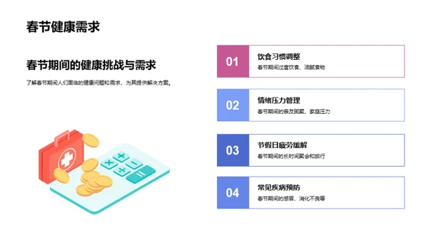 春节健康营销全攻略