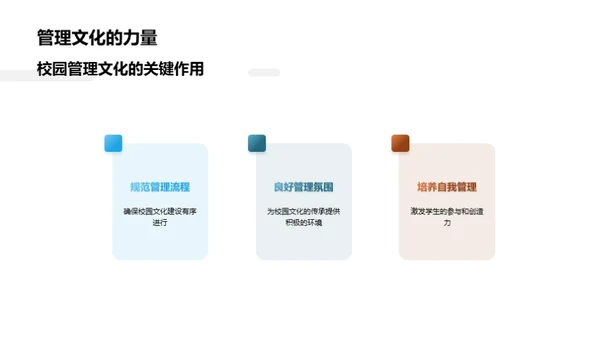 深化校园文化理解