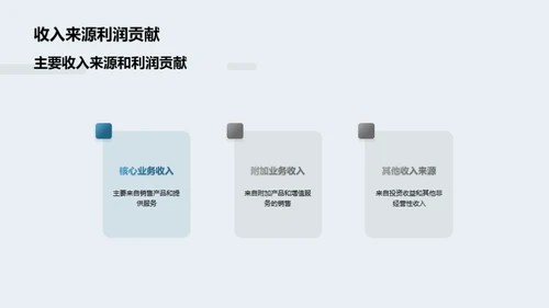 商务风财务金融学术答辩PPT模板