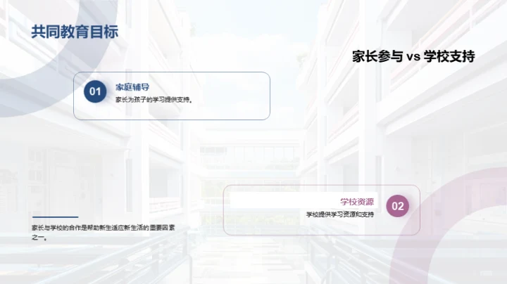 初一生活的适应之路