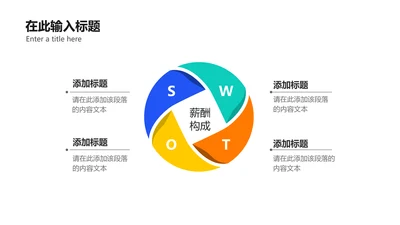 SWOT列表4项PPT内容页