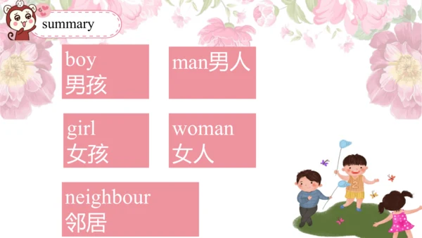 Unit 1 Meeting new people Part B let's learn 课件(共1