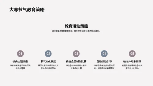大寒节气与校园文化