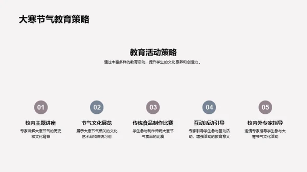 大寒节气与校园文化