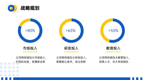 某科技有限公司介绍企业宣传册通用PPT模板