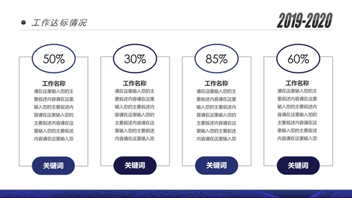 蓝色跨越2020年终总结述职报告工作汇报PPT