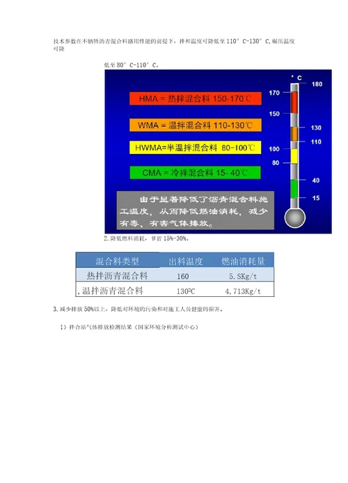 泡沫沥青温拌技术介绍