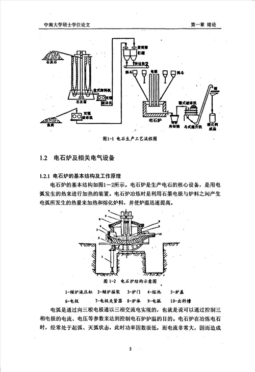 基于PLC的电石炉控制系统研究与设计控制理论与控制工程专业论文