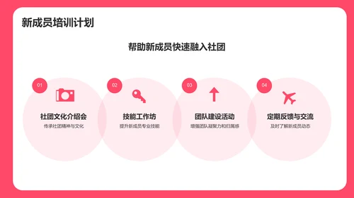 红色插画风大学社团招新活动策划PPT模板