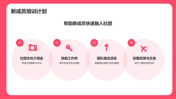 红色插画风大学社团招新活动策划PPT模板