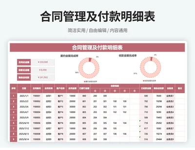 销售合同管理及付款明细表