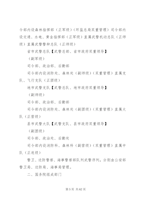 机构改革方案最新讨论稿.docx