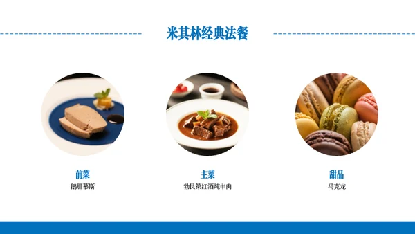 蓝白红简约法国旅行攻略PPT模板