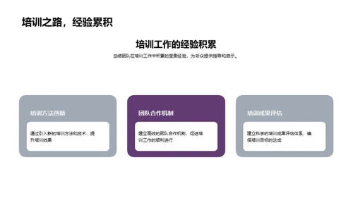 团队培训智慧分享