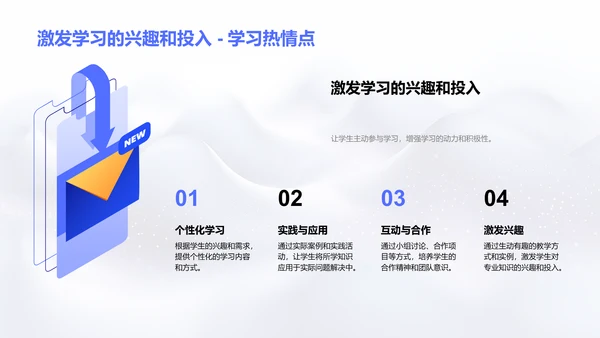 专科答辩报告PPT模板