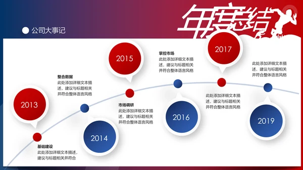 超越梦想2020新年计划年终总结述职报告PPT
