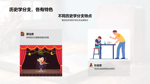 历史学研究深度解析