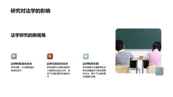 法学研究全解析