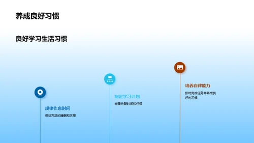 三年级：学习与生活