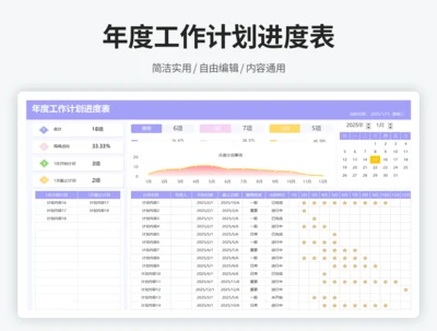 年度工作计划进度表