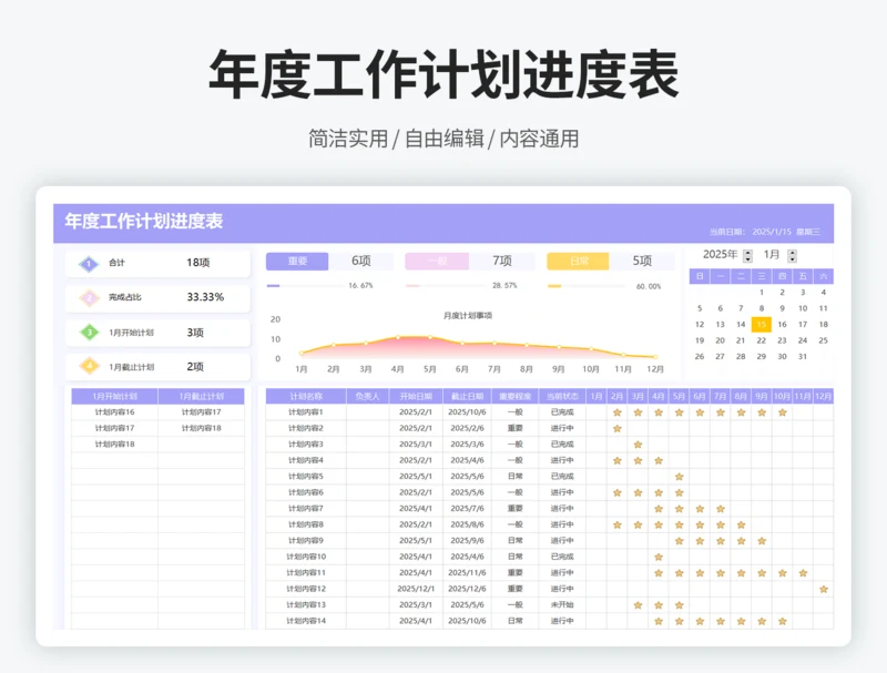 年度工作计划进度表