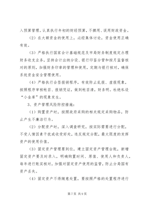 质监分局岗位廉政风险防范预案 (2).docx