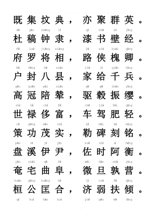 《千字文》全文(带拼音).docx